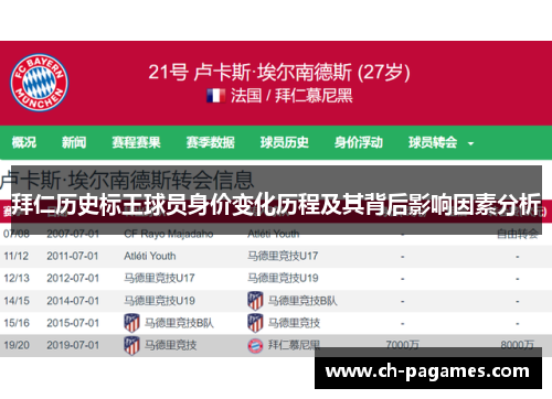 拜仁历史标王球员身价变化历程及其背后影响因素分析 拜仁历史标王球员身价变化历程及其背后影响因素分析