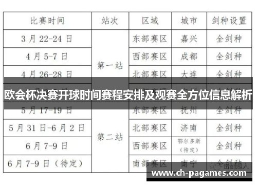 欧会杯决赛开球时间赛程安排及观赛全方位信息解析