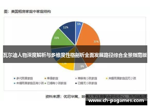 瓦尔迪人物深度解析与多维度性格剖析全面发展路径综合全景指南版