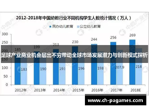 足球产业商业机会层出不穷带动全球市场发展潜力与创新模式探析