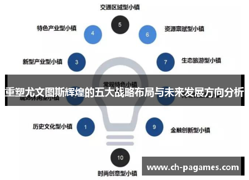 重塑尤文图斯辉煌的五大战略布局与未来发展方向分析
